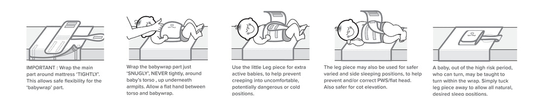 PEACE OF MIND for Parents, Grandparents and Carers